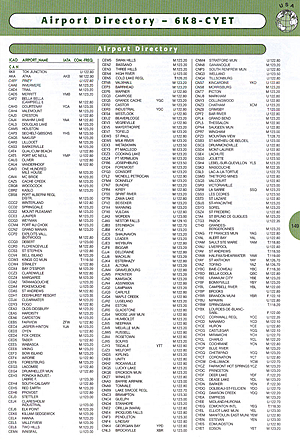 Pilots Atlas USA - Example pages